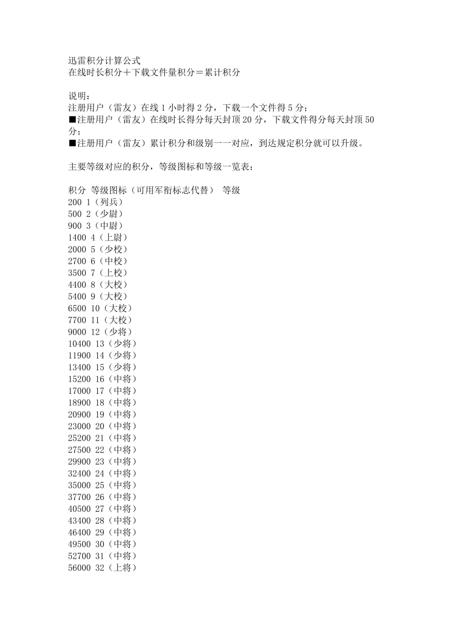 迅雷积分计算公式_第1页