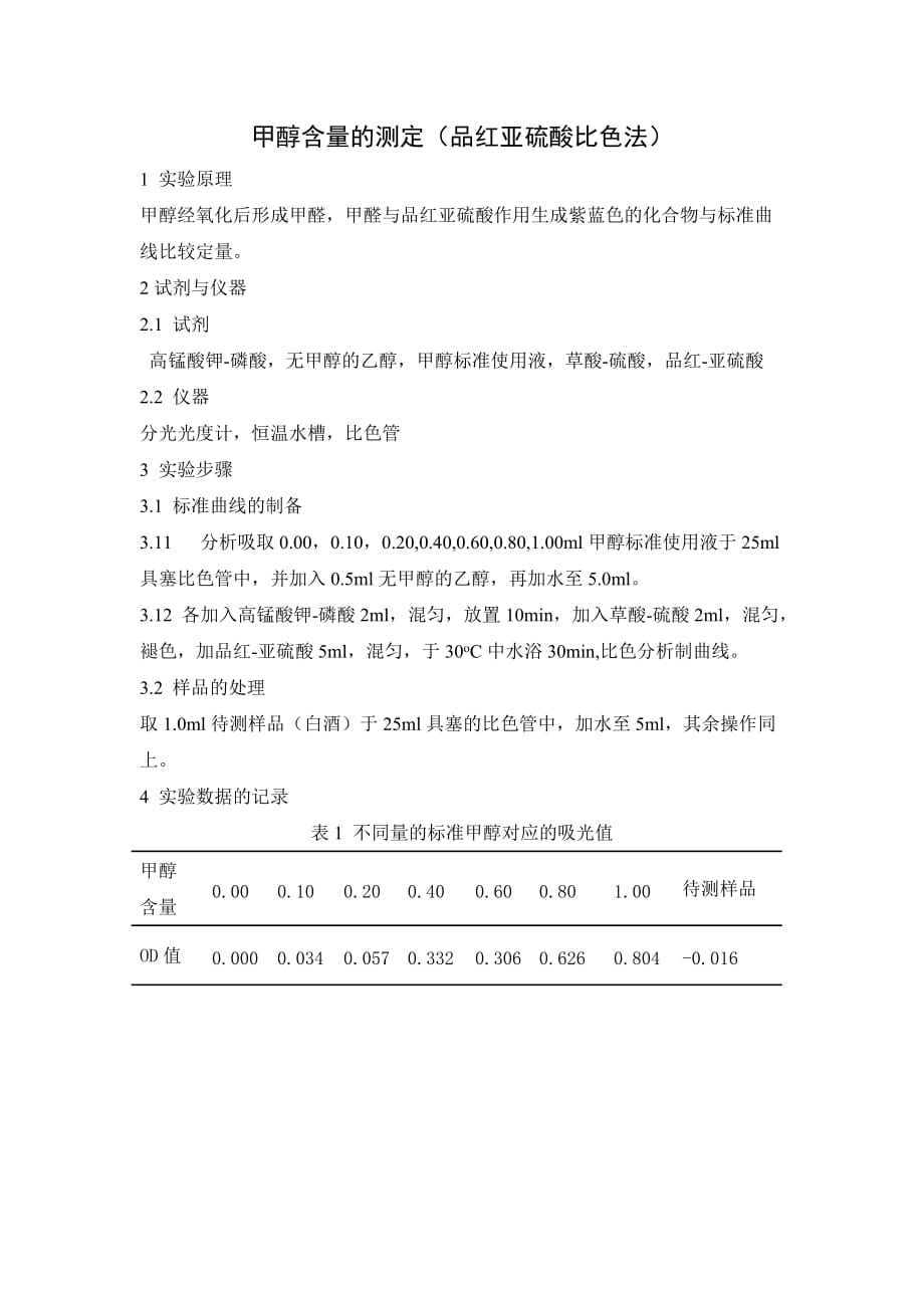 甲醇含量的测定_第1页