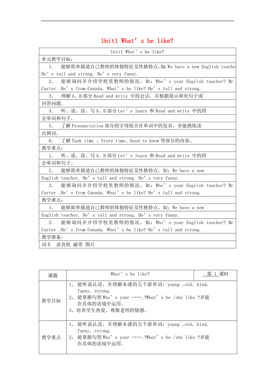 五年级英语上册 Unit 1 What's he like教案4 人教PEP_第1页