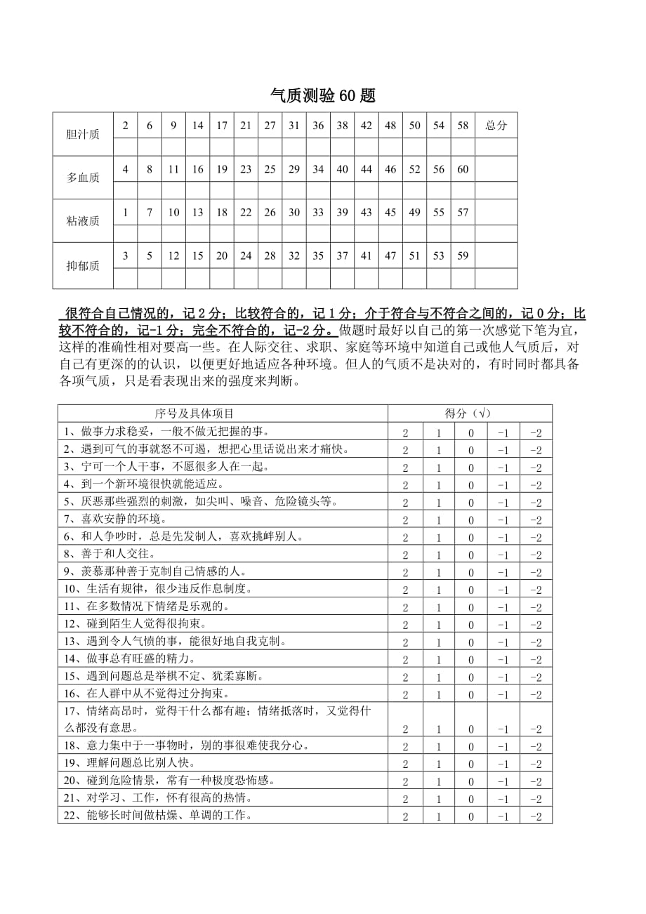 气质测验表,60题及类型分析_第1页