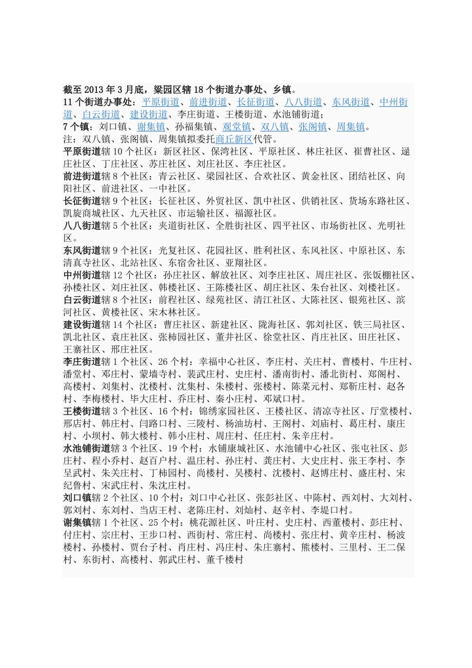 梁园区行政规划_第1页