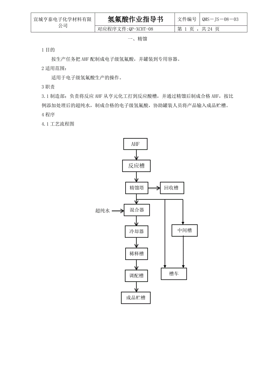 氢氟酸作业指导书解析_第1页