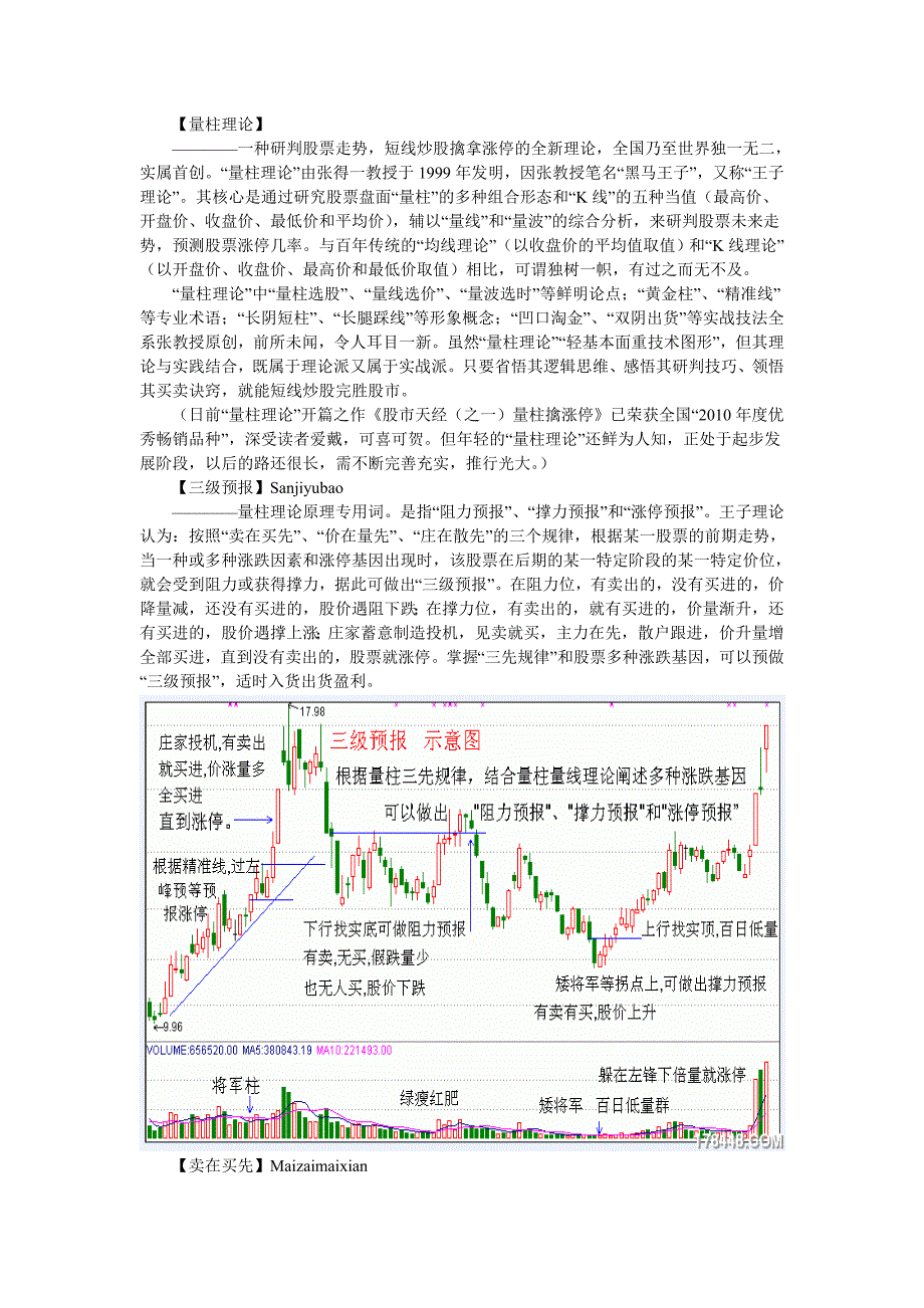 量柱擒涨停笔记整理总结_第1页
