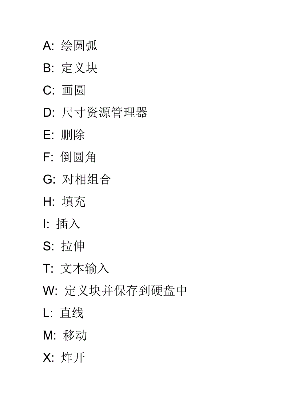 中望CAD快捷键_第1页
