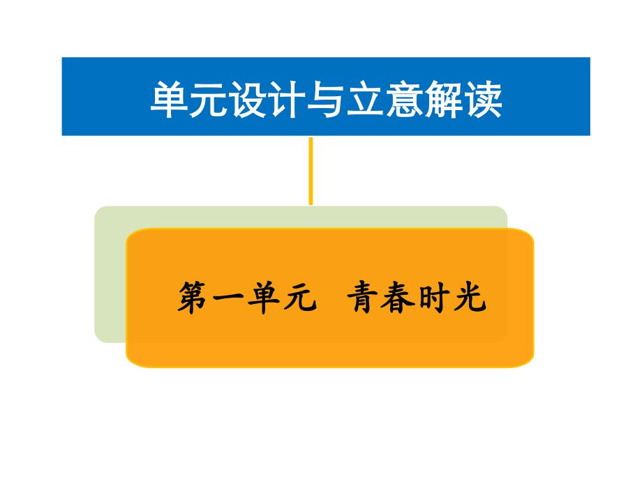 七年级道德与法治下单元设计及立意解读_第1页