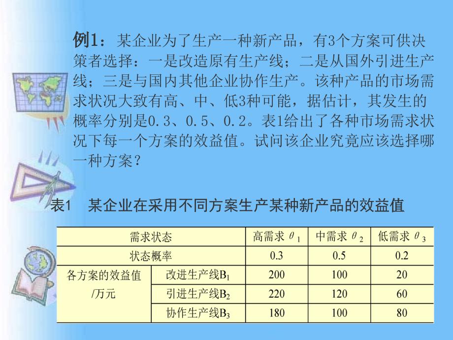 风险型决策计算题2_第1页