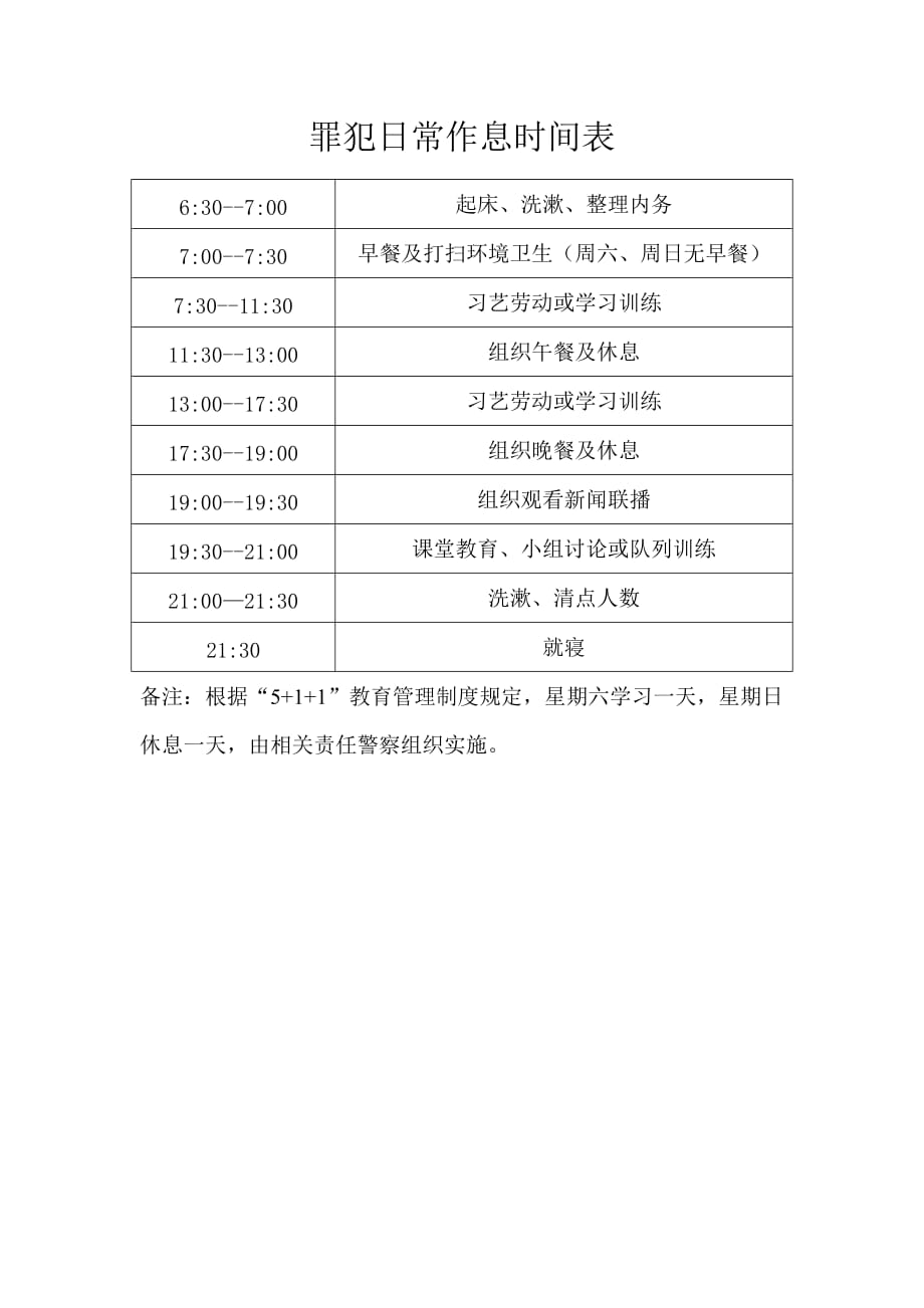 罪犯日常作息时间表_第1页