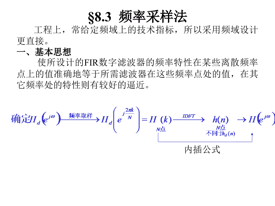 频率采样法讲解_第1页