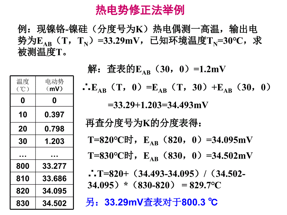 热工测试计算题总结_第1页