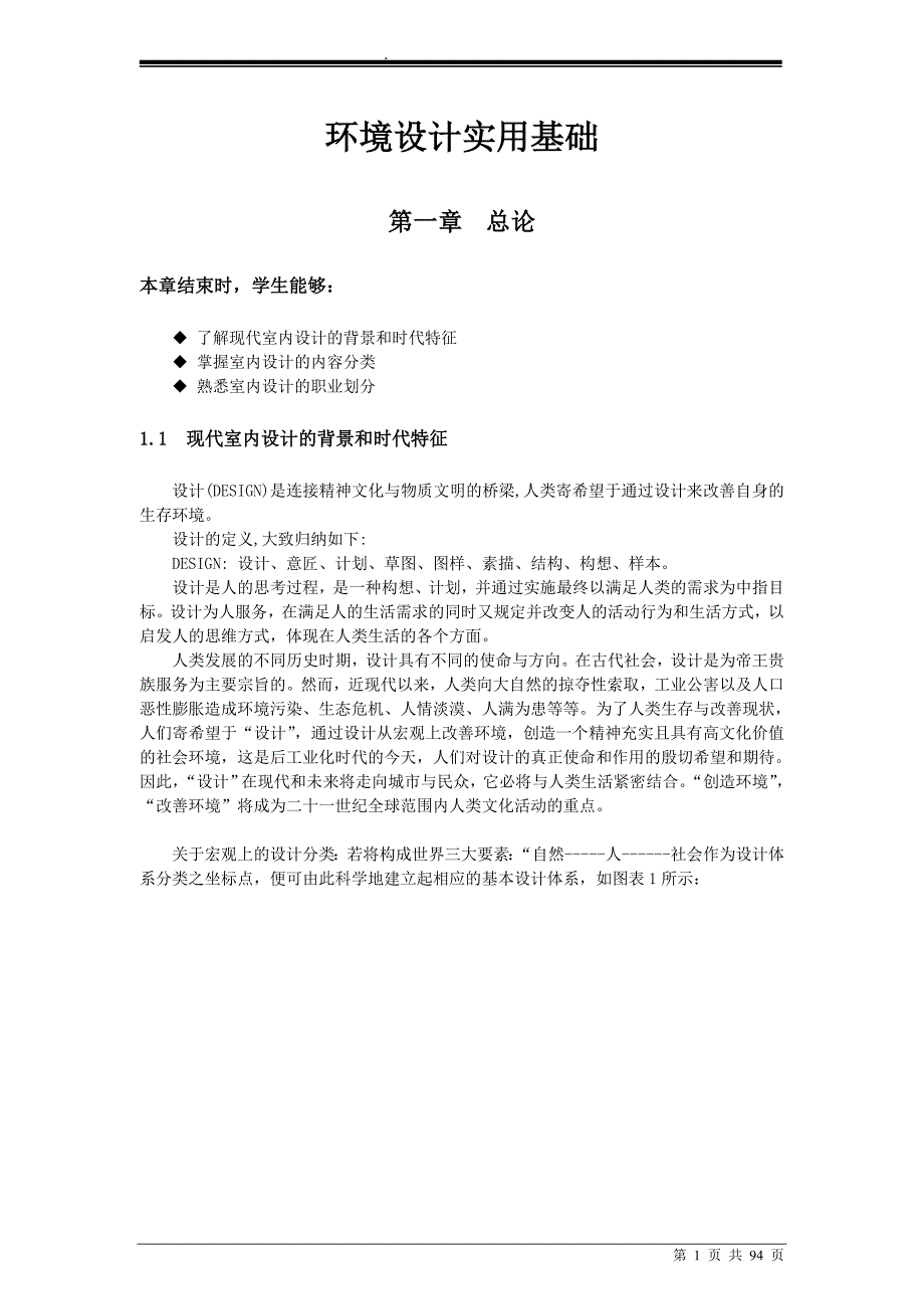 整理的很全的室内设计实用资料(1)_第1页
