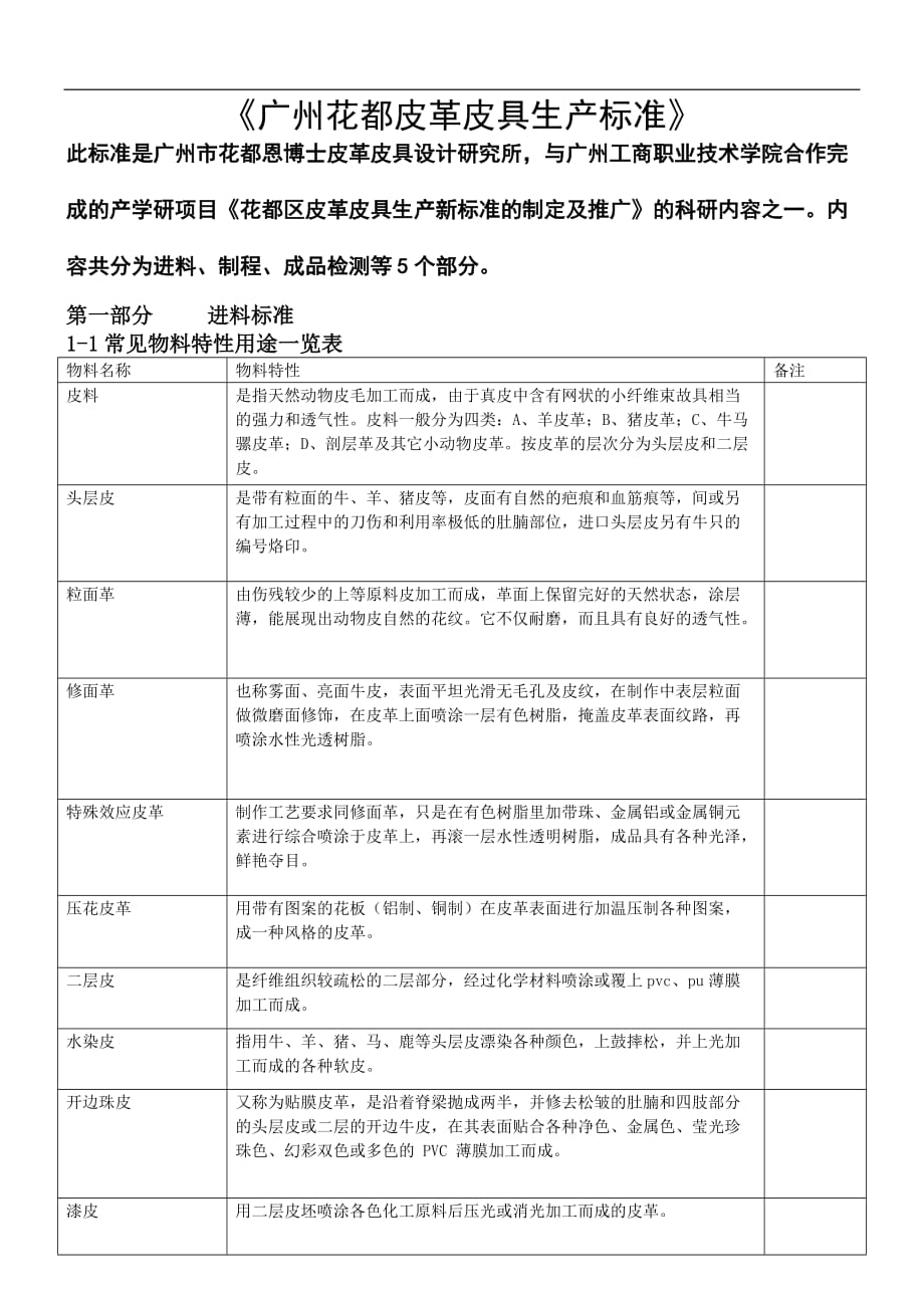 皮革皮具生产标准._第1页