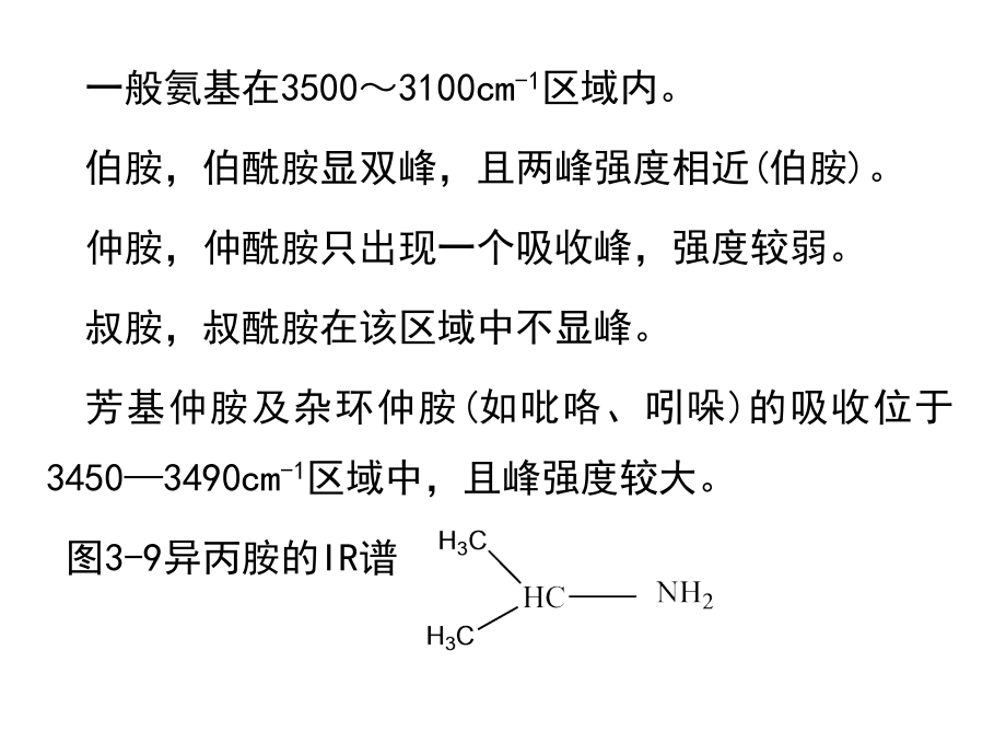 红外分析法教材_第1页