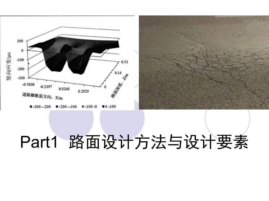 路面设计方法及设计要素_第1页