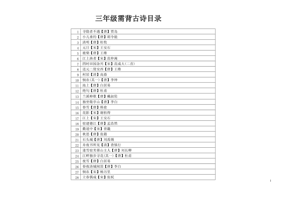 小学三年级古诗28首(带拼音)_第1页