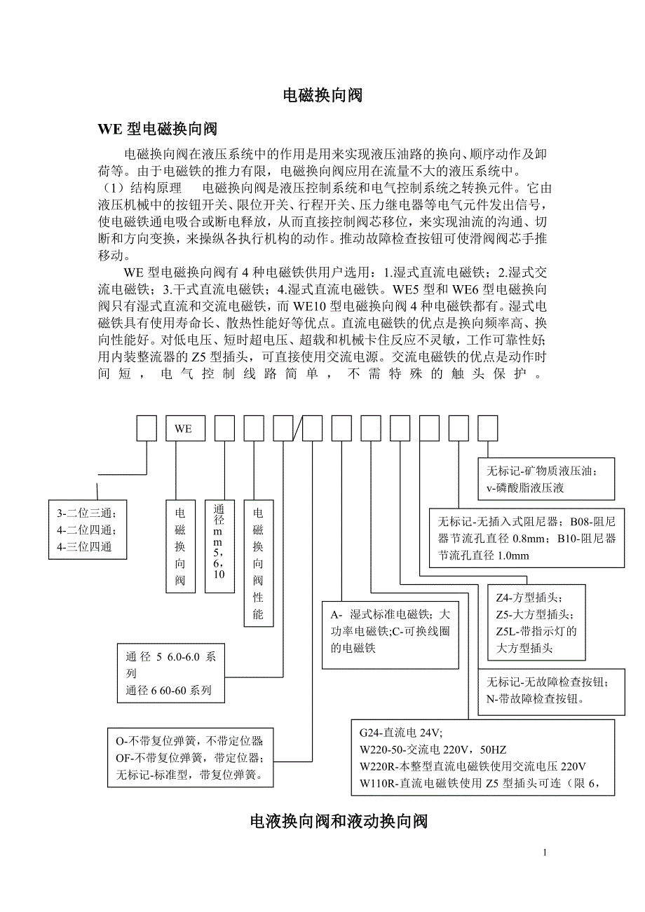 液压型号解释教材_第1页
