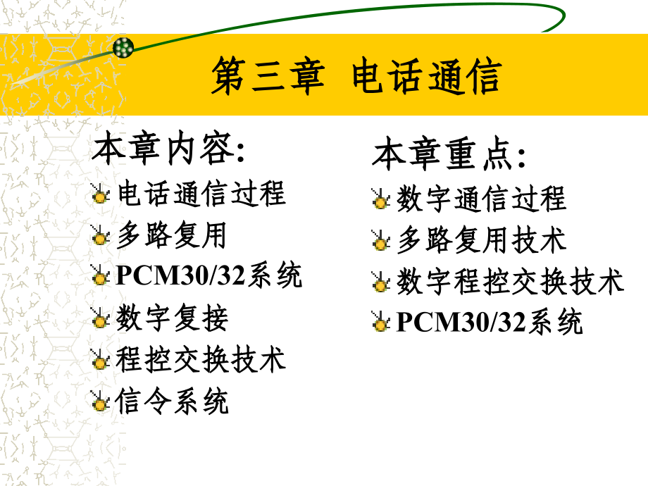 现代通信技术第2版第三章 电话通信讲解_第1页