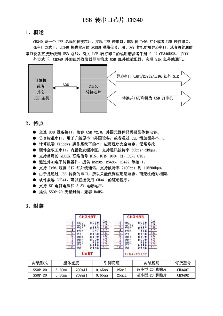 ch340中文手册_第1页