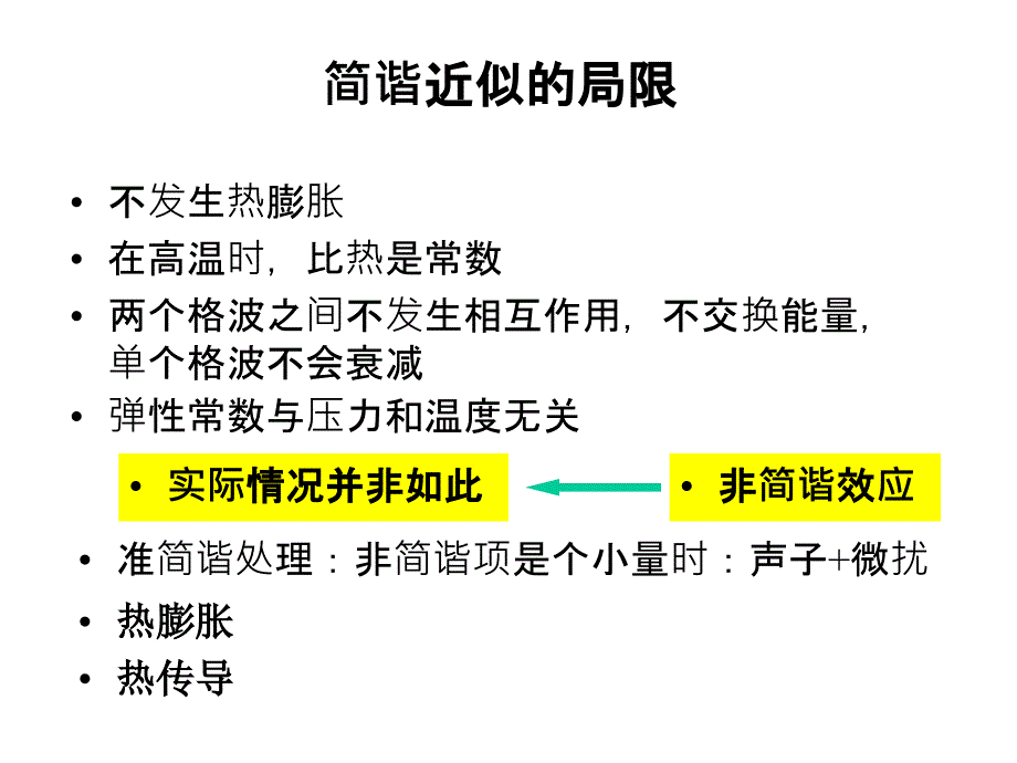 晶格振动 (5.热膨胀)._第1页