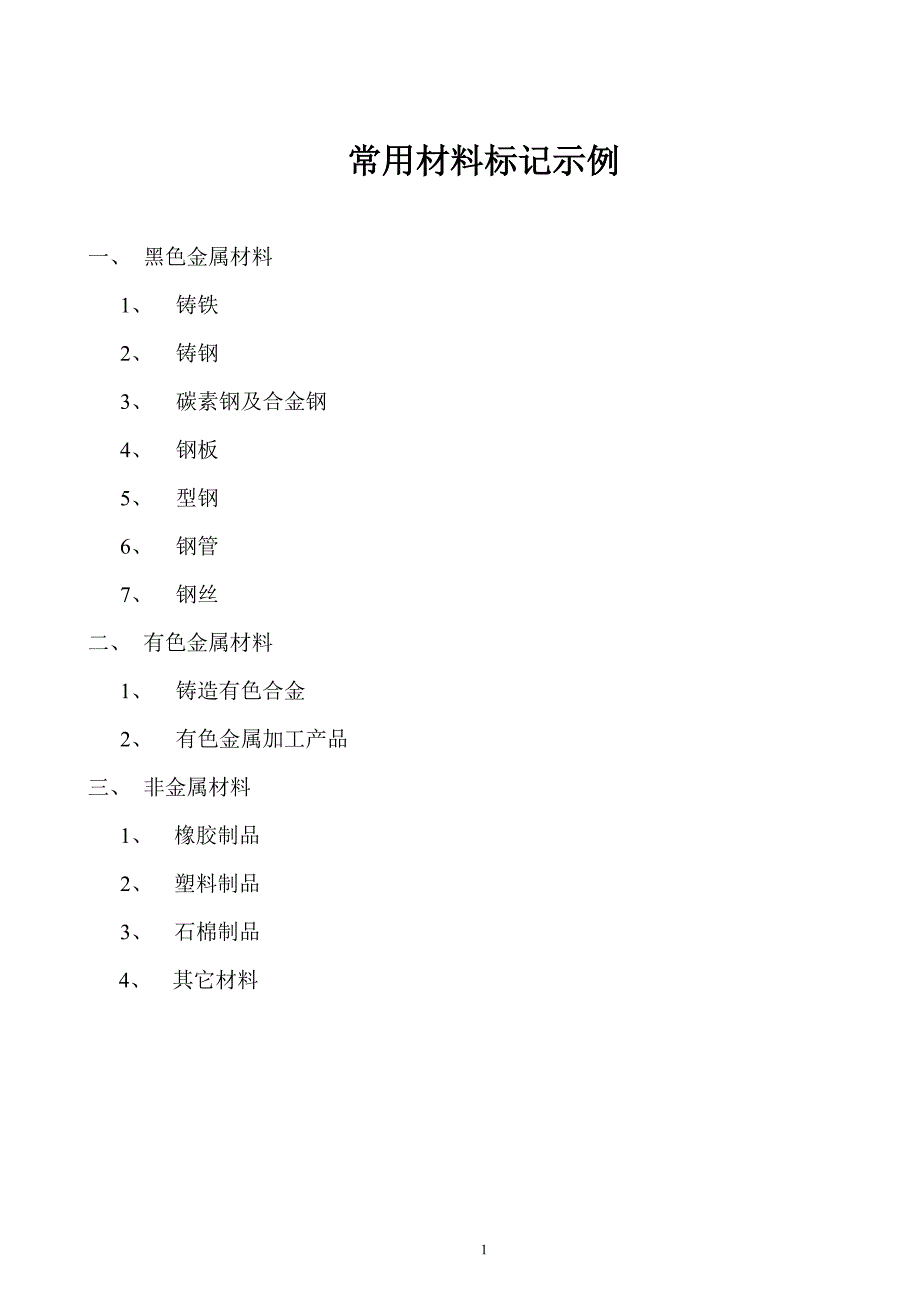 常用材料标记示例教材_第1页