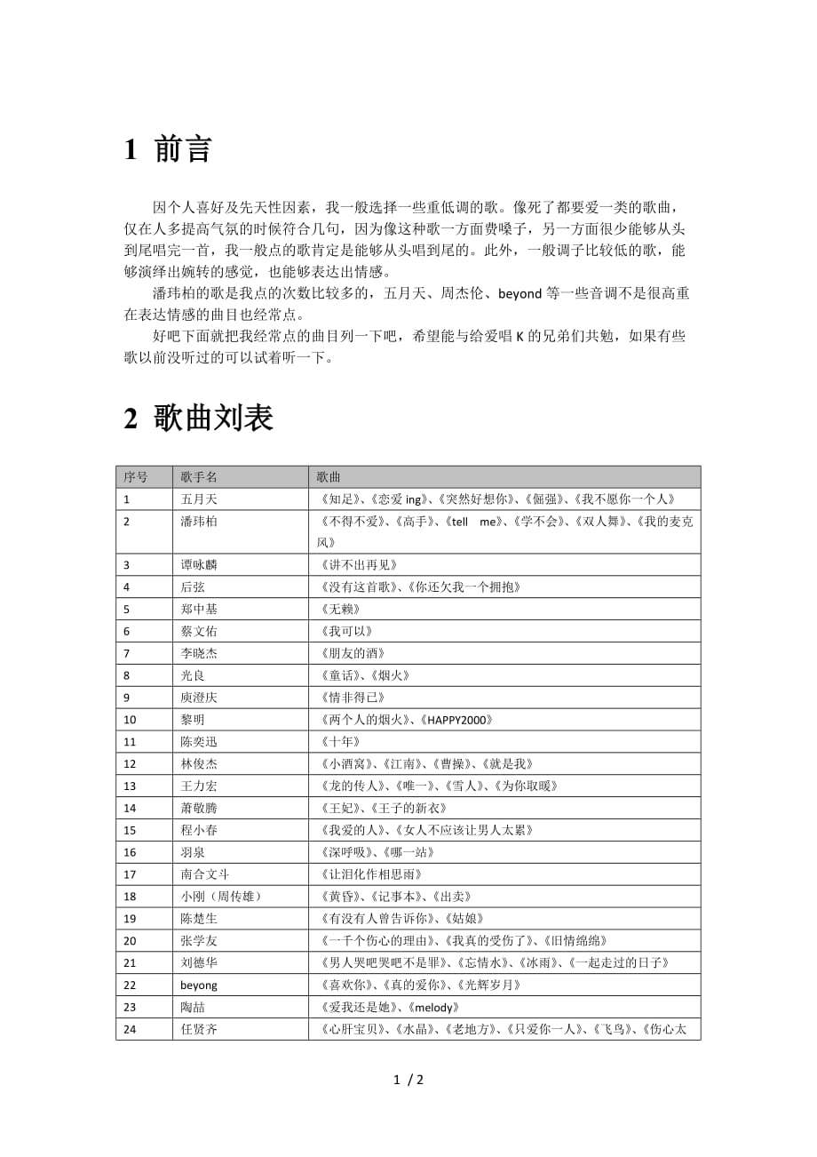 ktv歌曲排行榜(男生)_第1页
