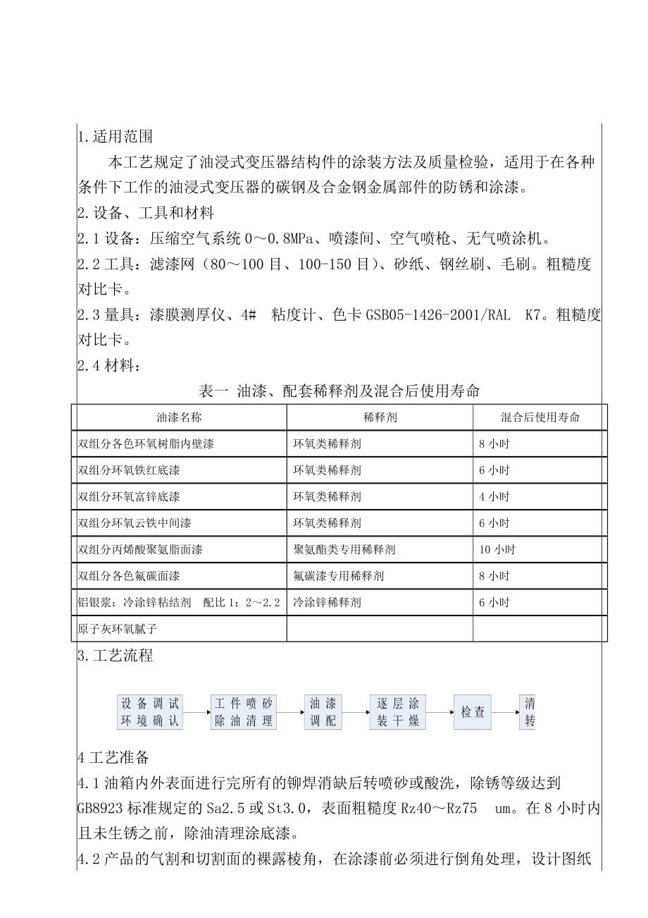变压器油箱及附件防锈涂装工艺守则_第1页