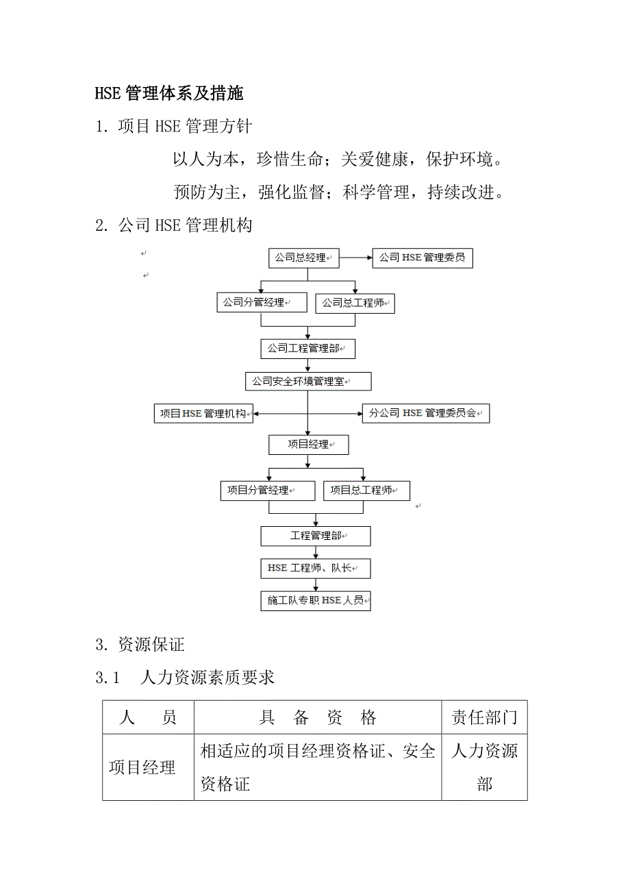 HSE管理体系及措施_第1页