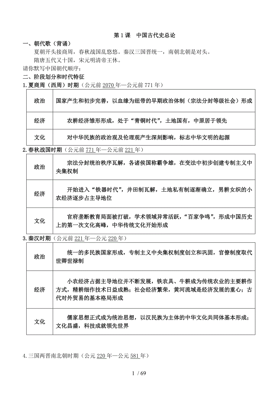 高三历史一轮复习知识过关_第1页