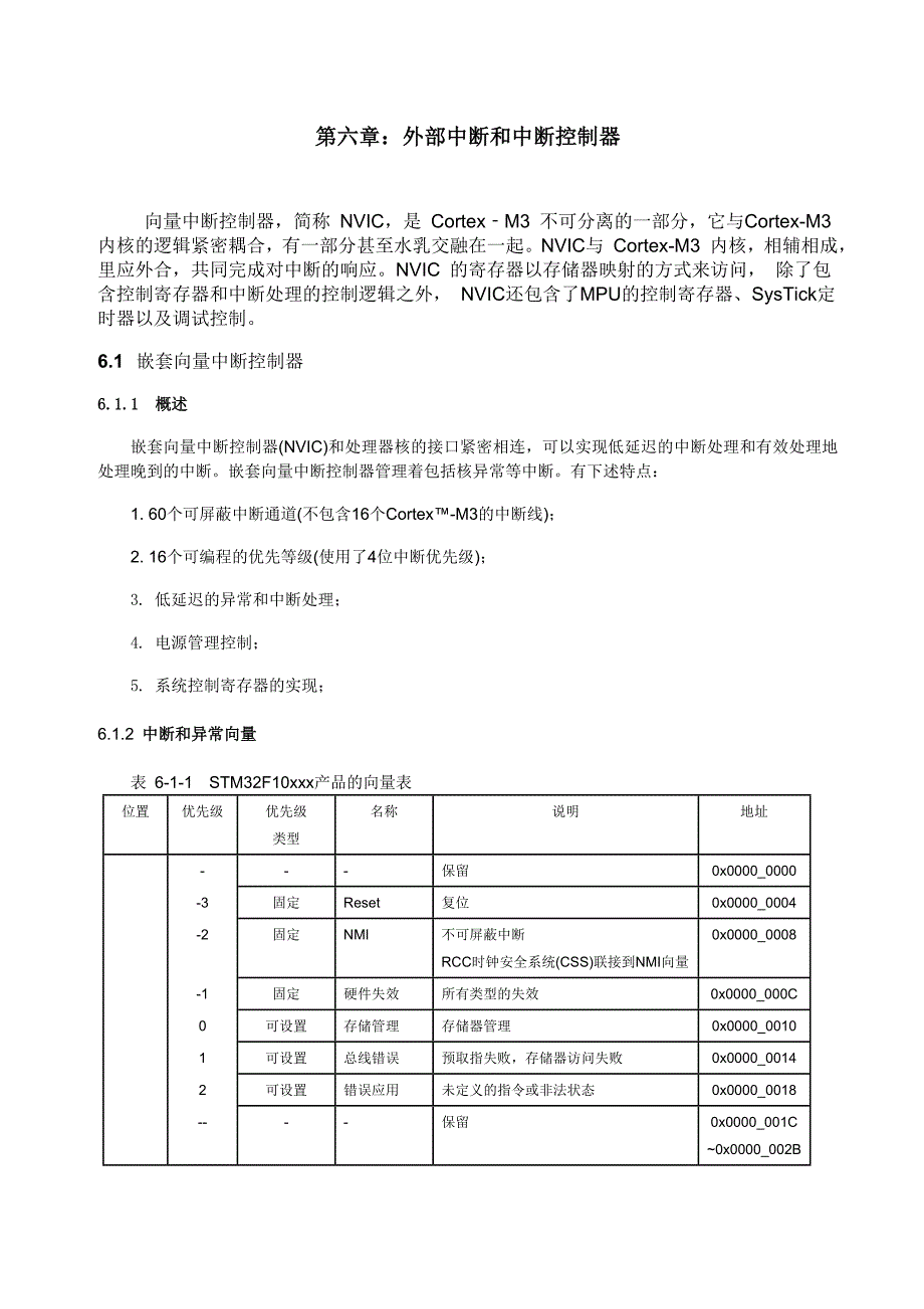 外部中断和中断控制器_第1页