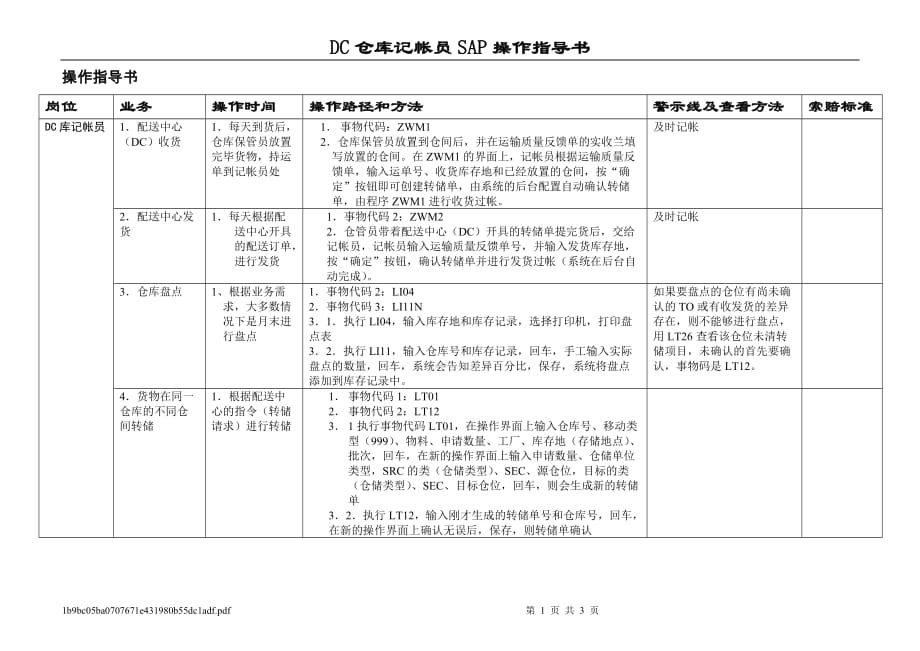 （sap实施）SAP LES操作指导书(DC库记帐员)_第1页