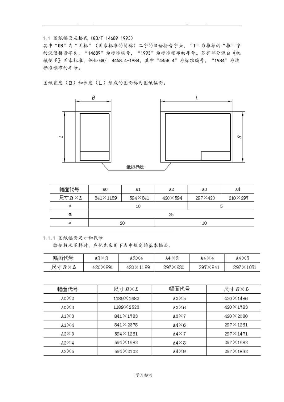 机械制图图框标准[详]_第1页