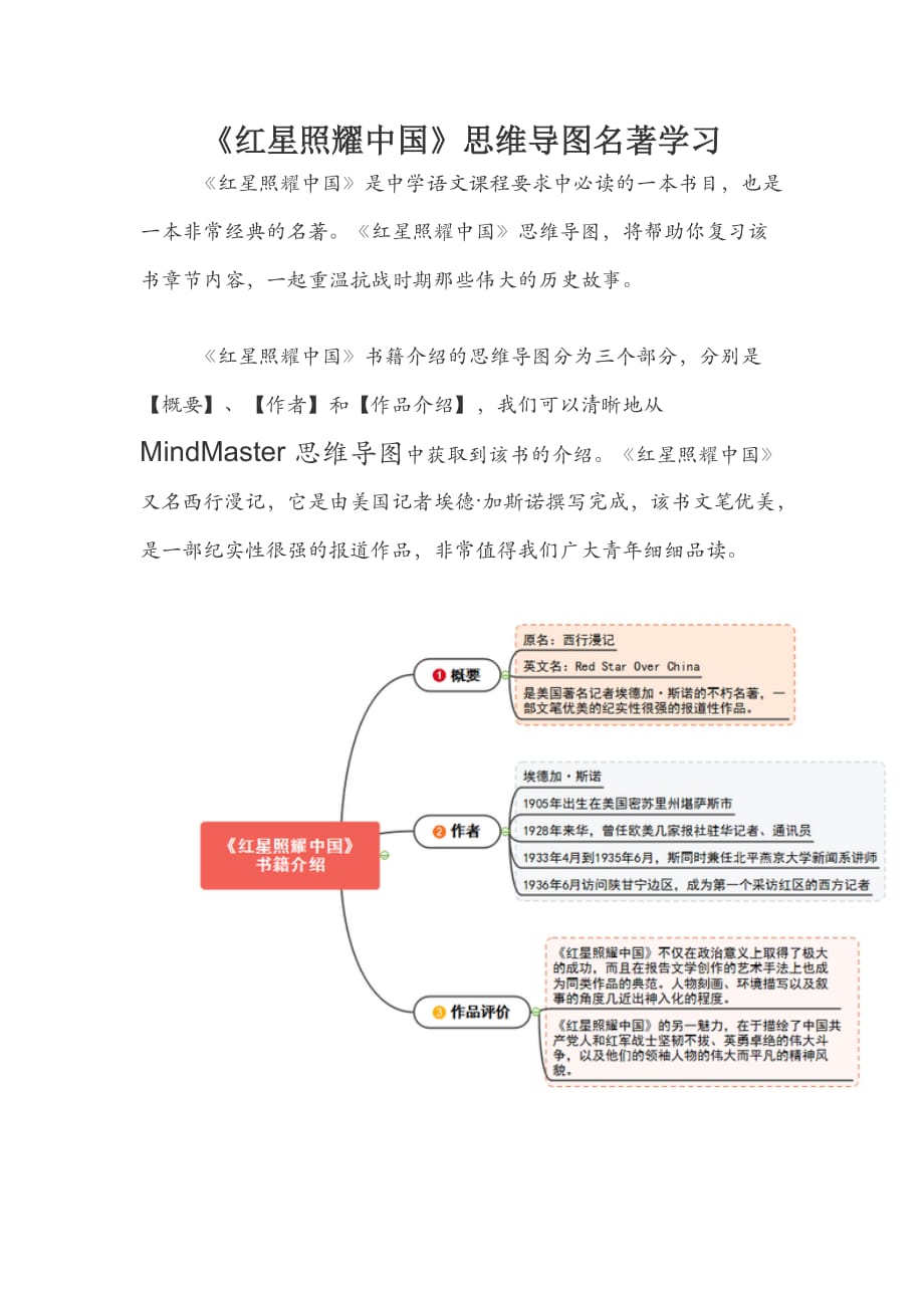 《红星照耀中国》思维导图名著学习_第1页