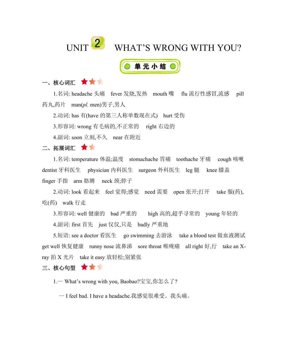四年级下册英语素材-Unit 2 　 WHAT’SWRONGWITHYOU_知识清单 北京课改版_第1页