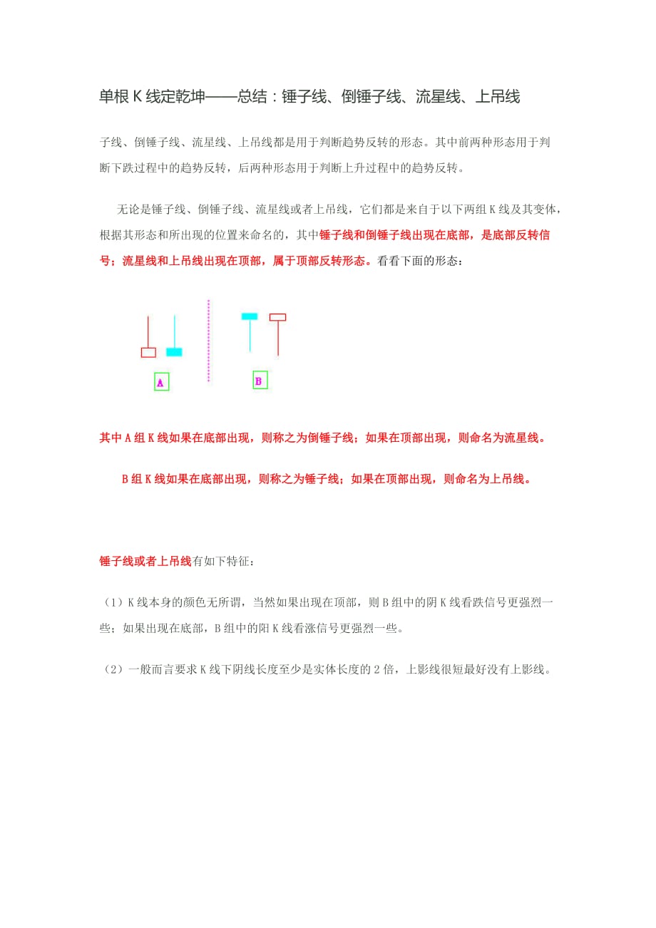 单根k线定乾坤——总结：锤子线、倒锤子线、流星线、上吊线_第1页