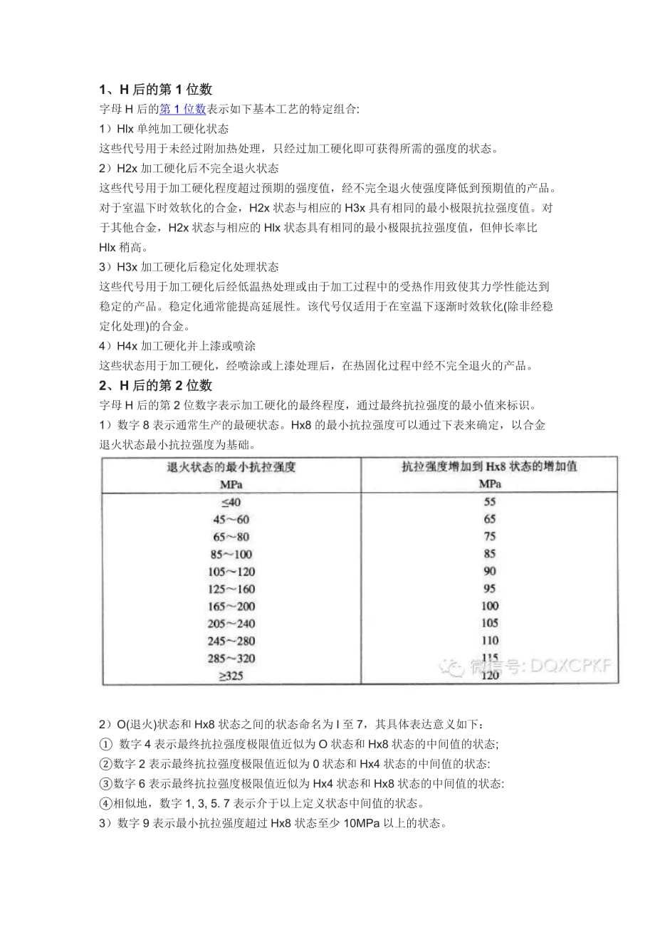 铝合金加工硬化状态h态解释_第1页