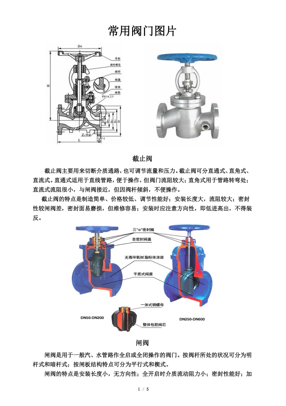 一建市政供热管网附件-阀门配图 说明_第1页
