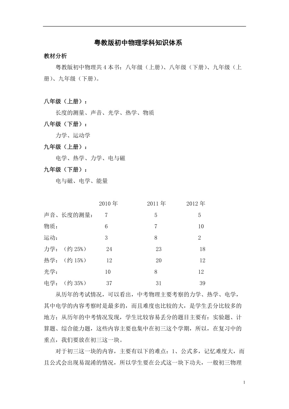 粤教版初中物理学科知识体系_第1页