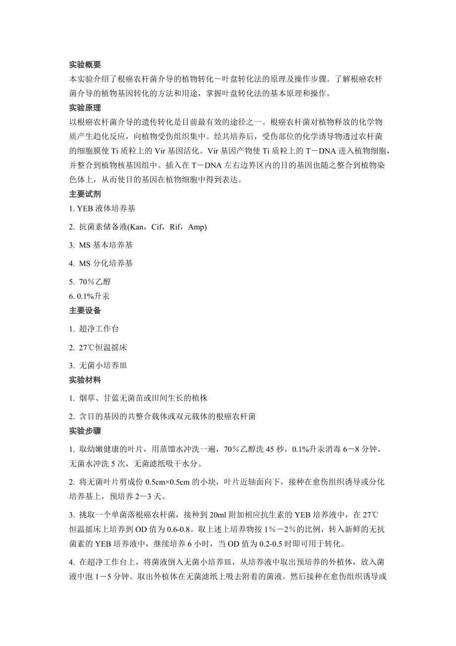 叶盘转化法_第1页