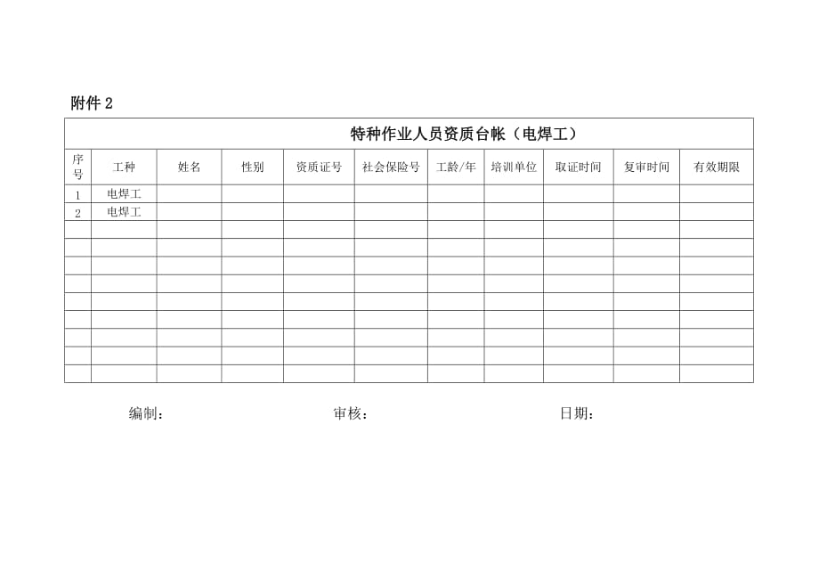 特种作业人员台账_第1页