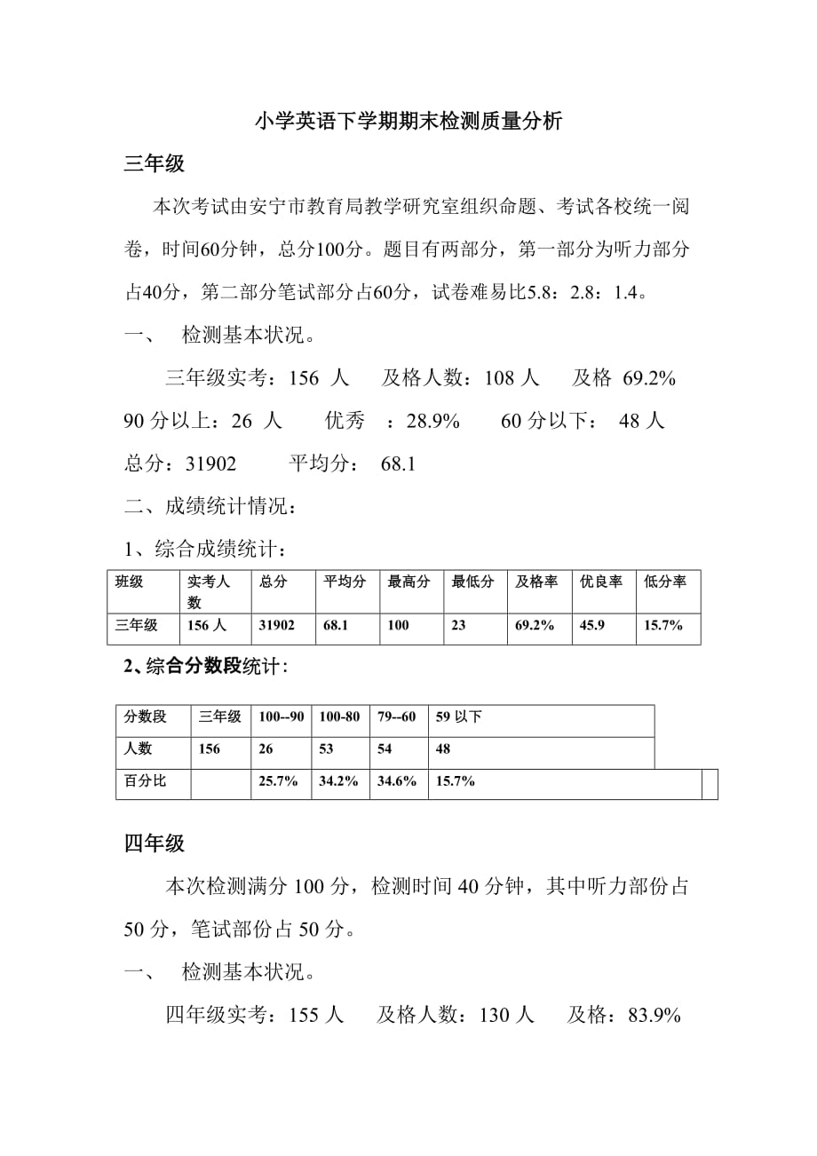 小学英语下学期期末质量分析_第1页