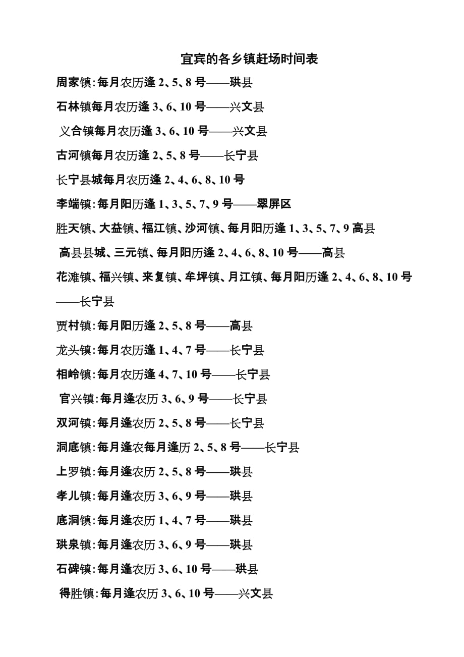 宜宾的各乡镇赶场时间表_第1页