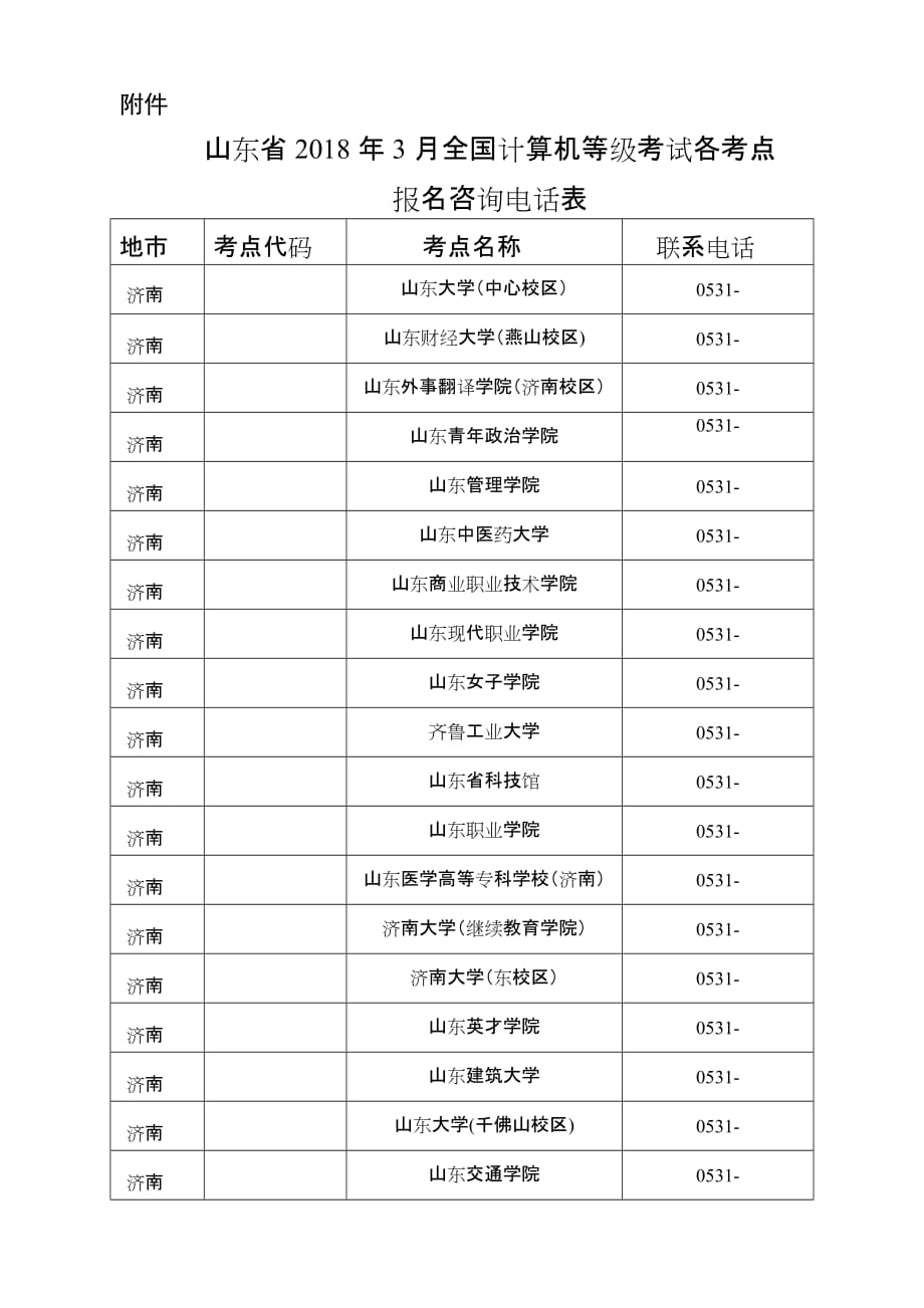 山东省计算机等级考试各考点_第1页