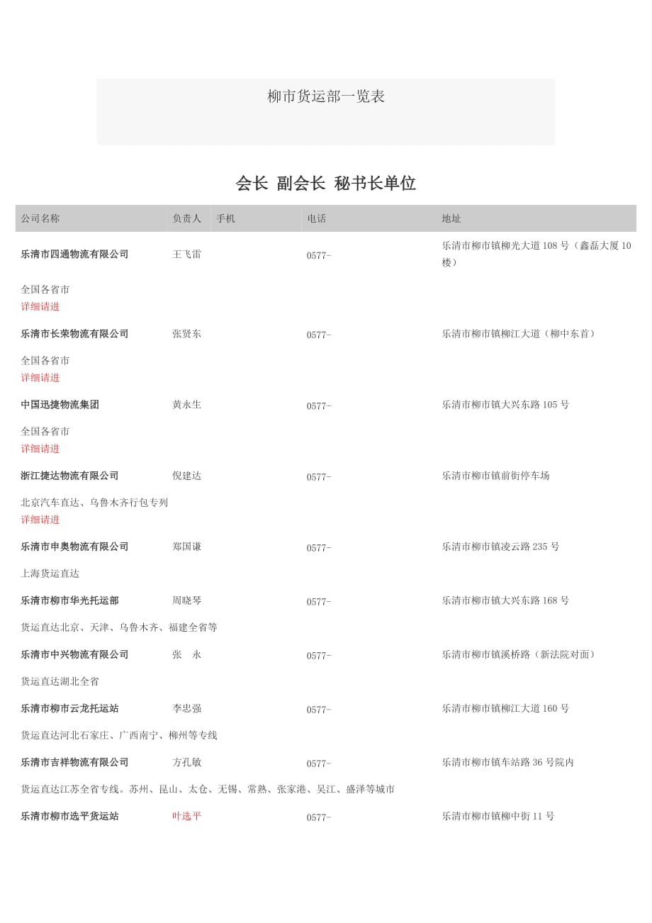 柳市货运部一览表_第1页