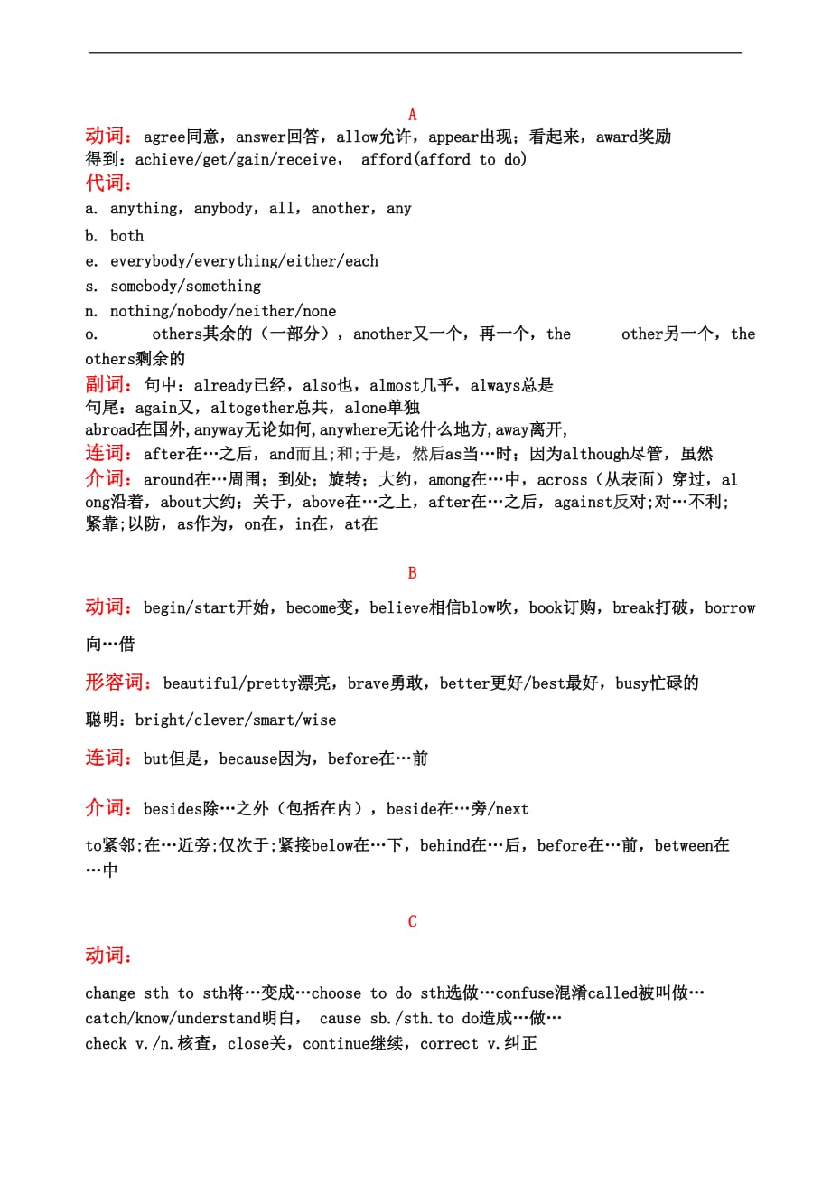 江苏中考英语高频词_第1页