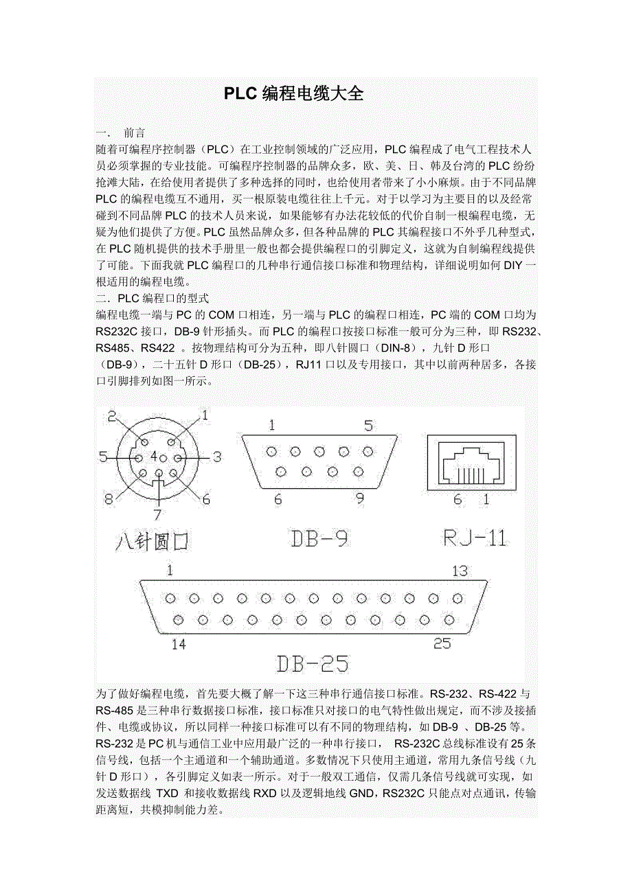 plc编程电缆大全_第1页