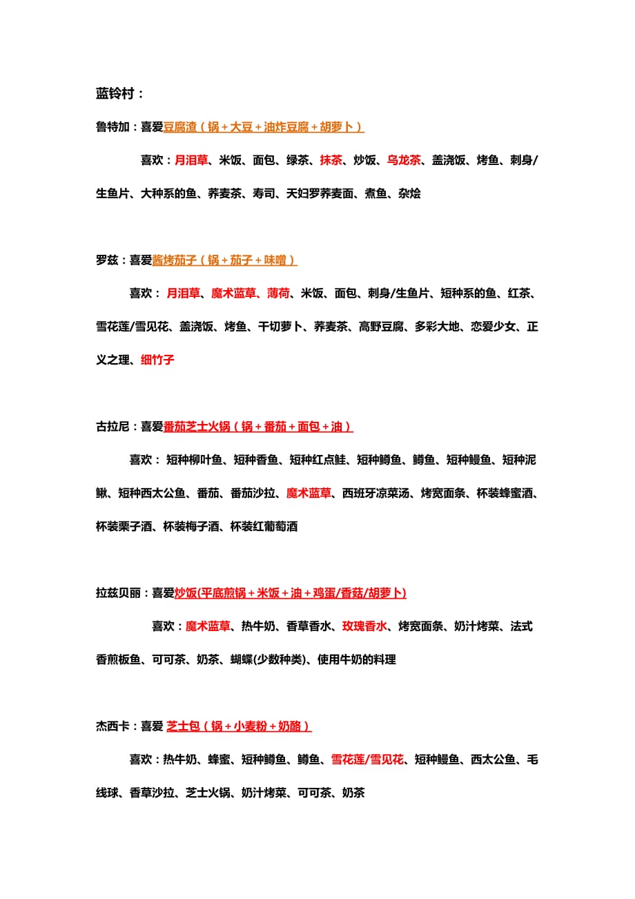 牧场物语双子村居民喜好物品_第1页