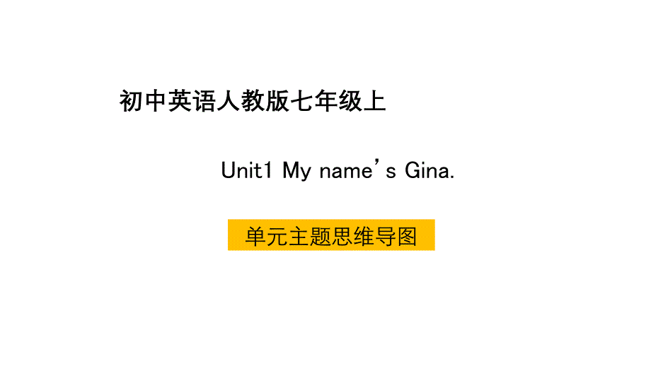 新目标七年级上册英语unit1单元主题思维导图_第1页