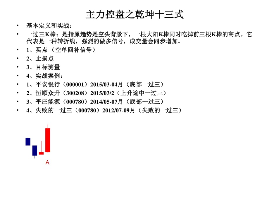主力控盘乾坤十三式资料_第1页