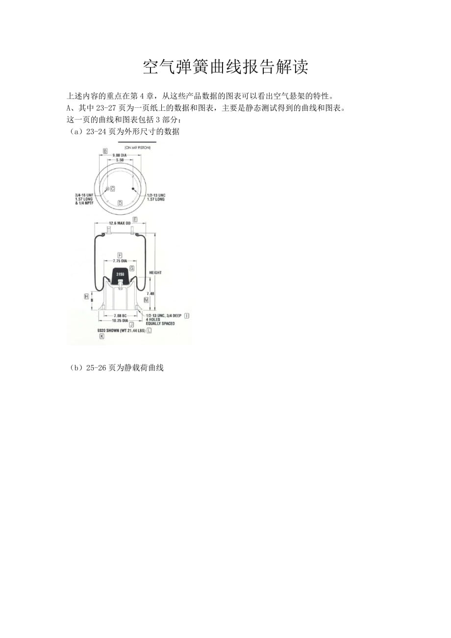 空气弹簧曲线报告解读_第1页
