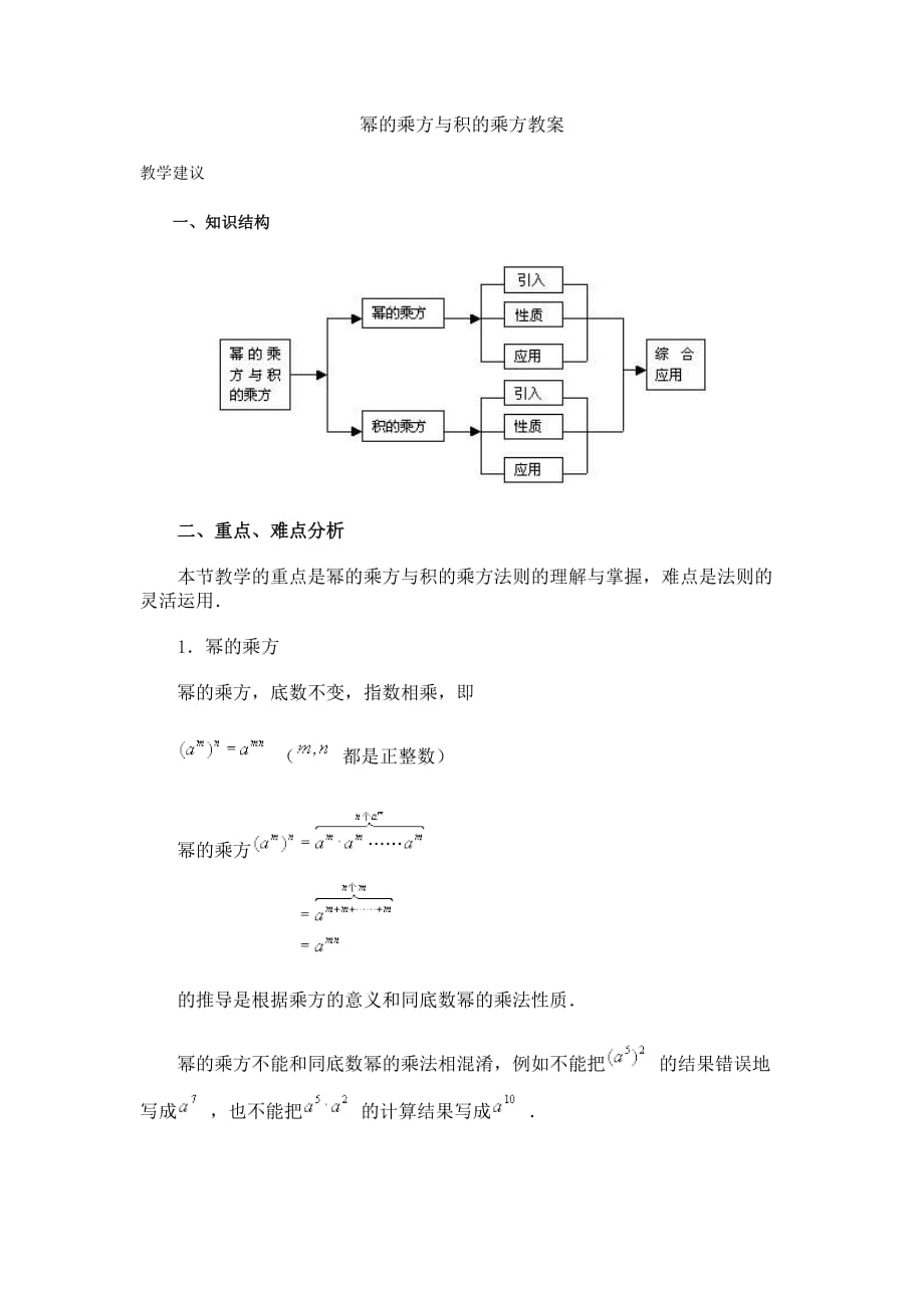 数学人教版八年级上册幂的乘方与积的乘方_第1页