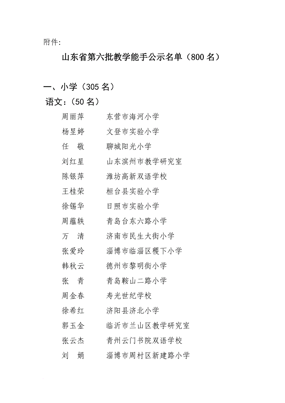 省教学能手公示_第1页